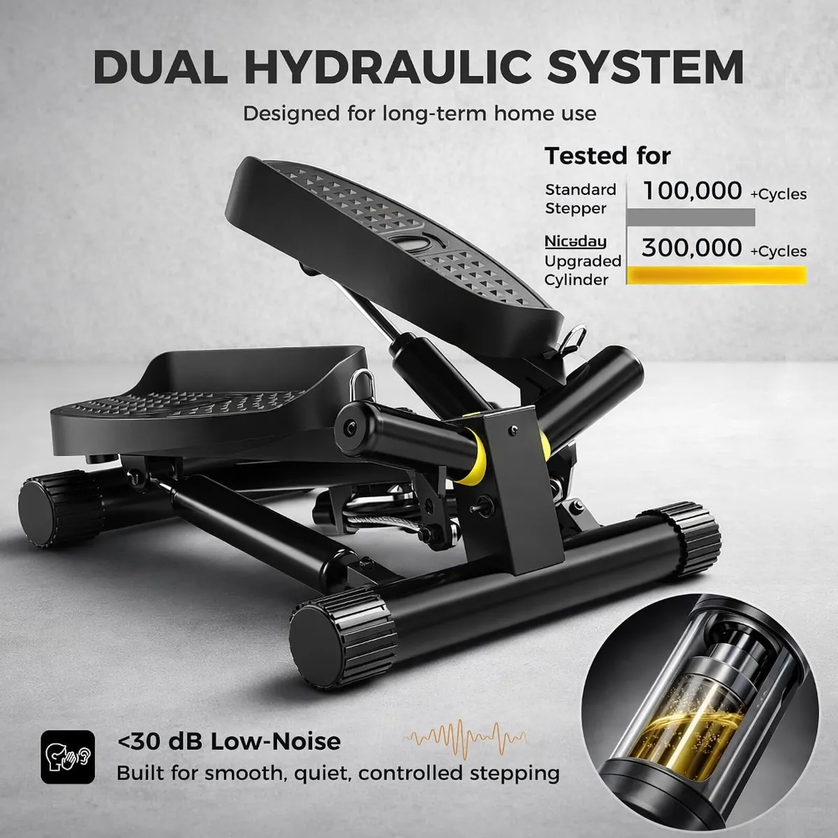 Pro-Twist Stepper for Abs Legs Training Full-Body - Image 3