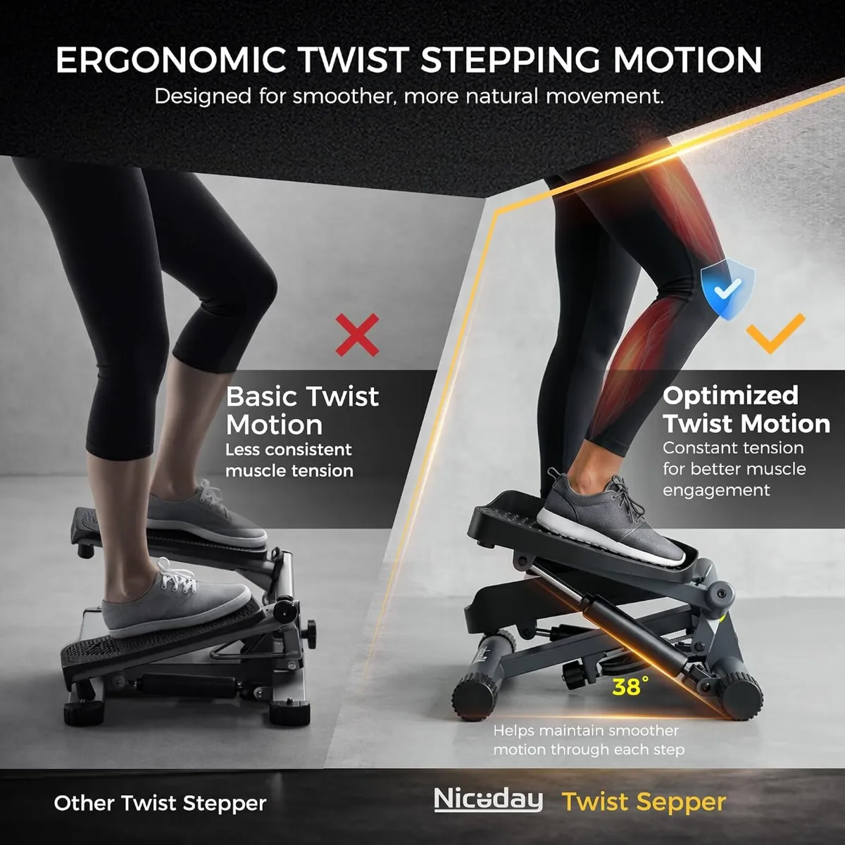 Pro-Twist Stepper for Abs Legs Training Full-Body - Image 4