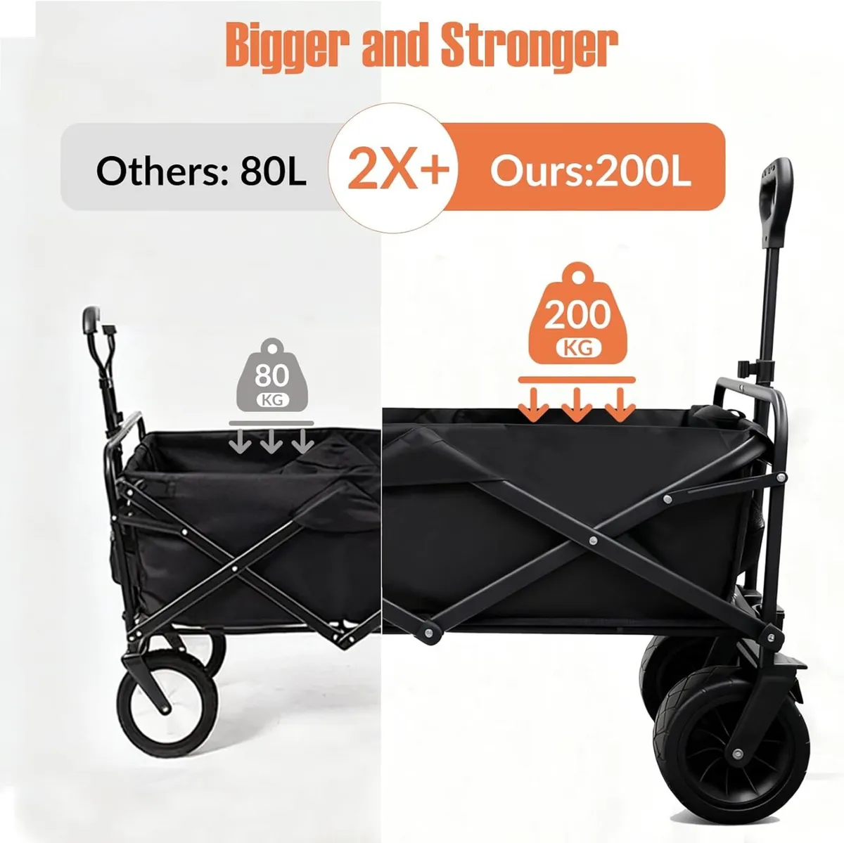 200L 200KG Festival Trolley Camping Shopping - Image 4