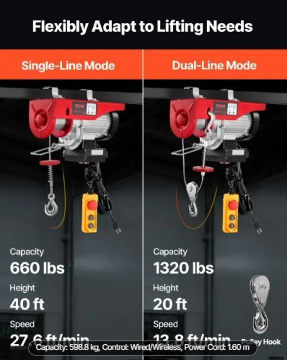 Electric Hoist Crane Winch 598.7 kg 9997.4 cm Wire - Image 1