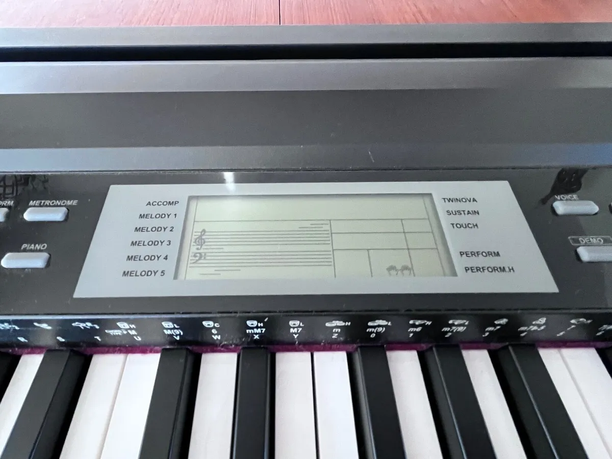 Thomann SP-6500 Keyboard Stage Piano Bundle - Image 3