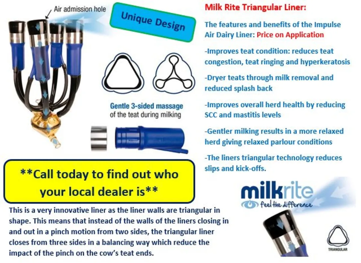 Milkrite Triangular Liner Offer - FREE Shells - Image 3