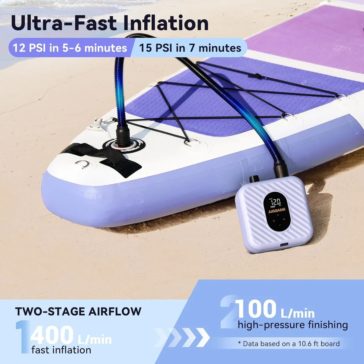 Rechargeable Paddle Board Pump 38.5WH 7 Nozzles - Image 2