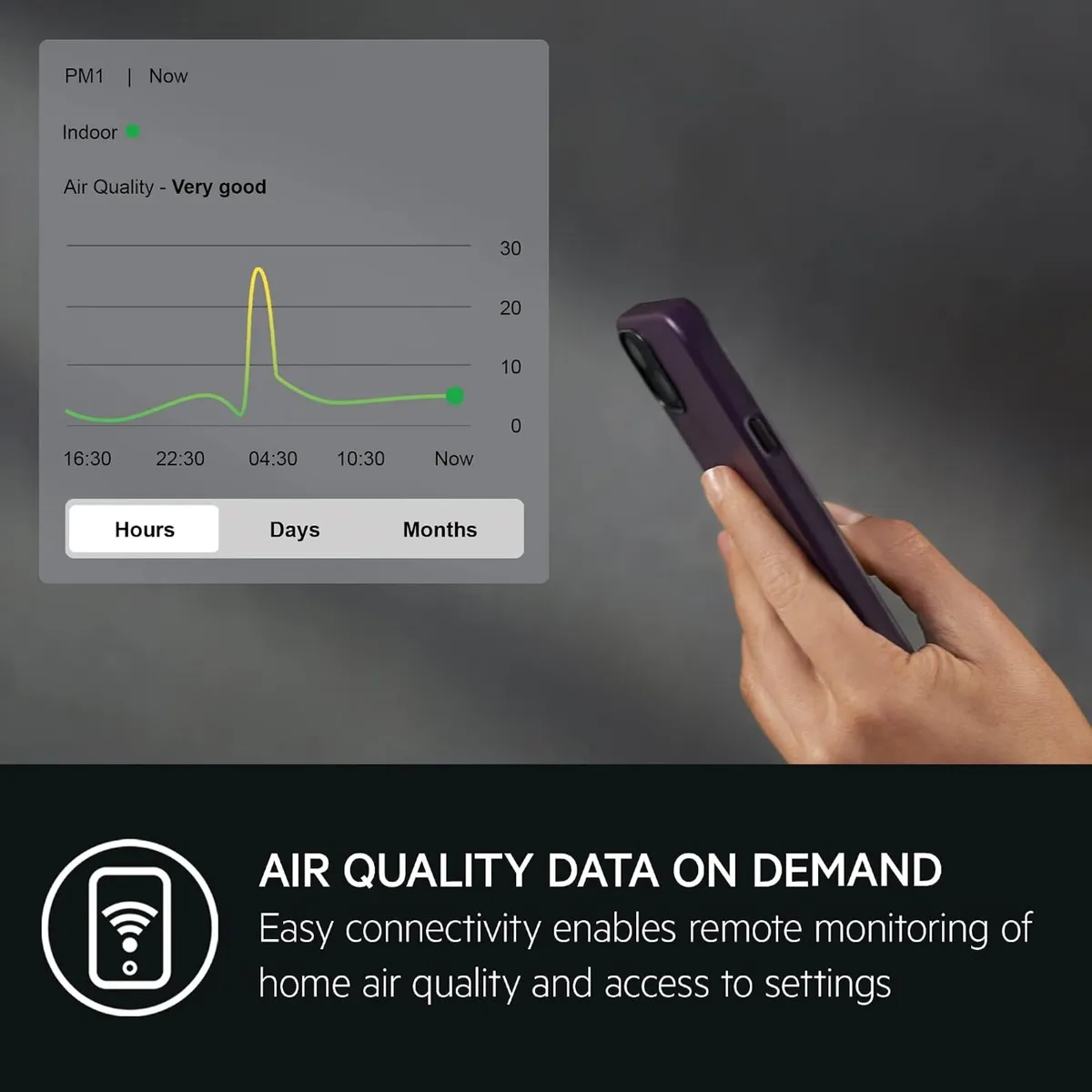 Pure Compact Air Purifier for Home Connected - Image 4