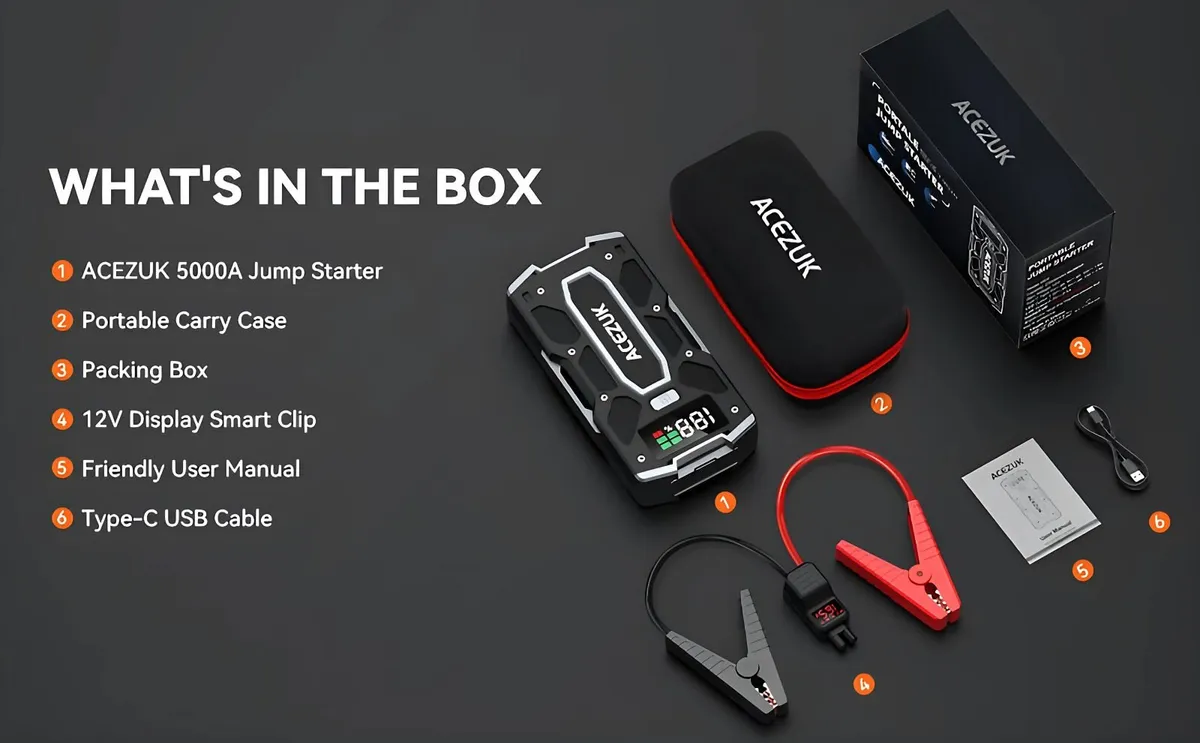Acezuk Car Battery Jump Starter 5000A - Image 1