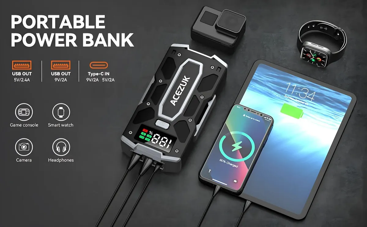 Acezuk Car Battery Jump Starter 5000A - Image 3