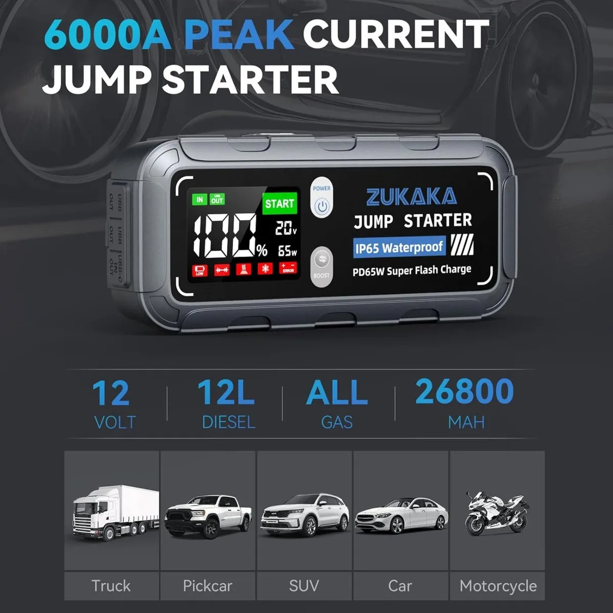 ZUKAKA 6000A Car Jump Starter, 26800mAh Battery - Image 3