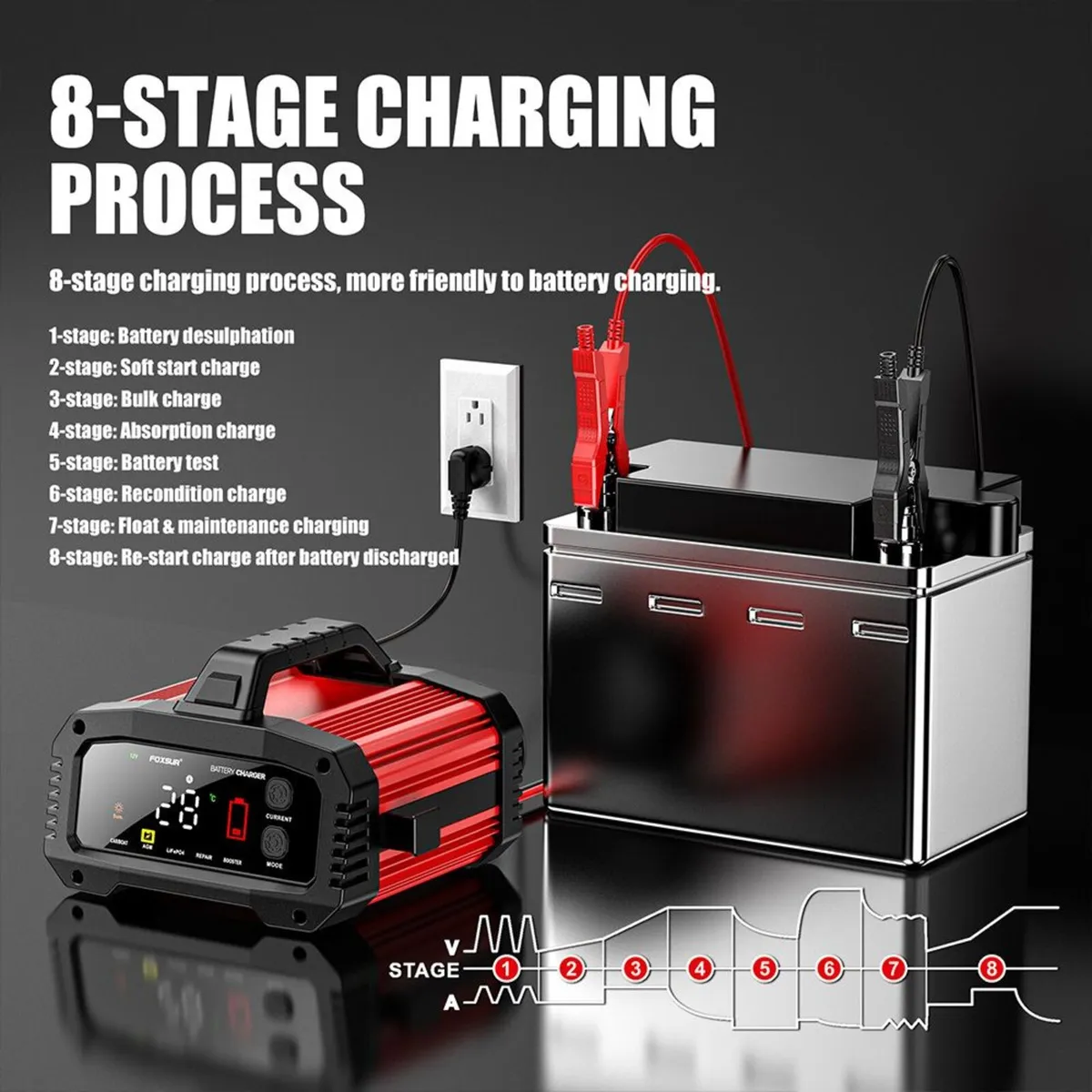 FOXSUR FPT-250 25A Battery Charger 12V/24V - Image 1
