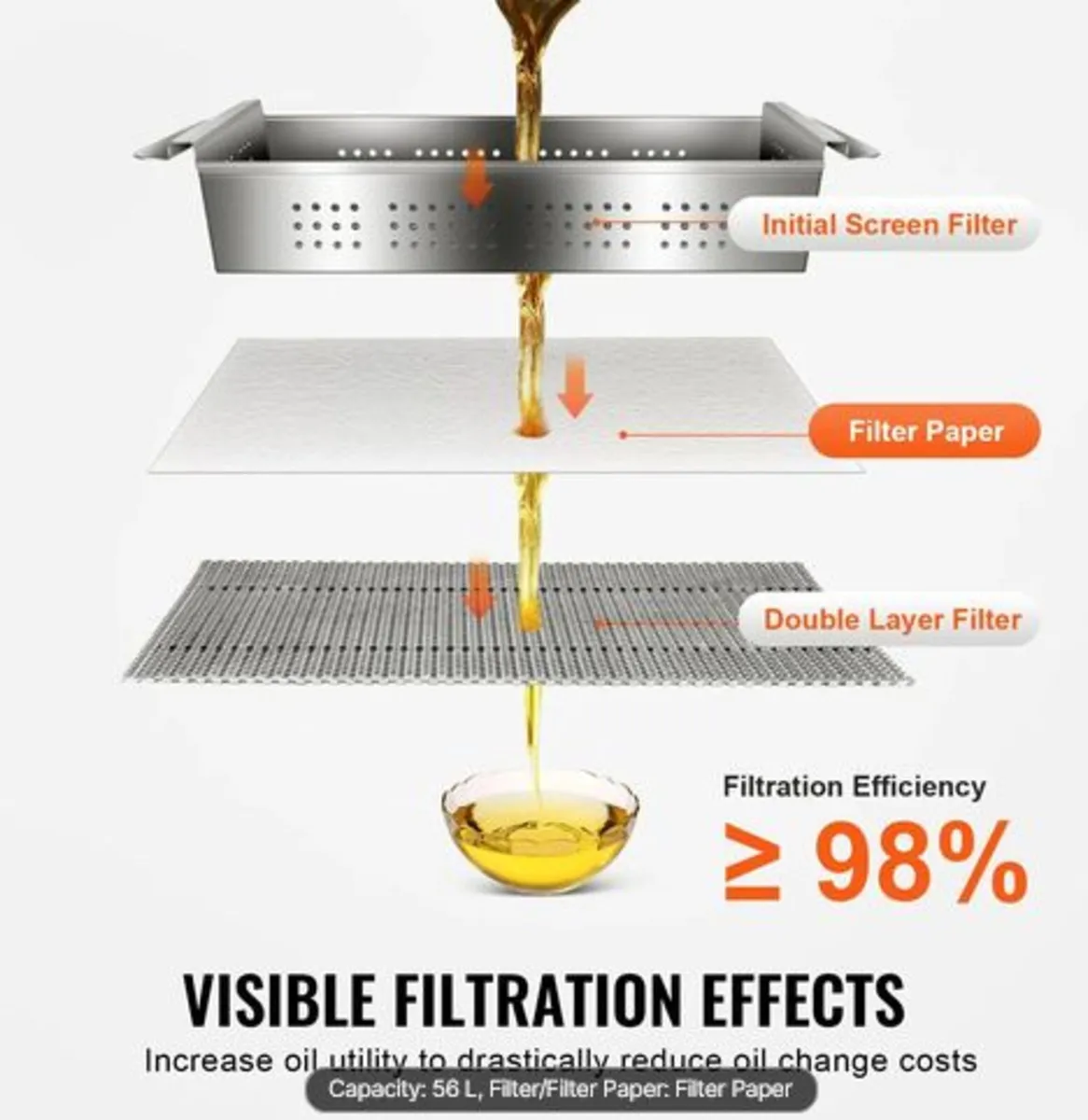 Fryer Filter Paper, 100 Sheets, 25.7" x 16.9", - Image 2