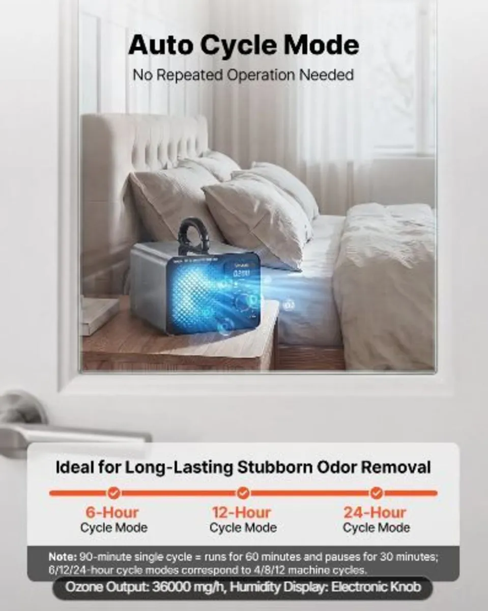 Ozone Generator, 36000mg/h Commercial - Image 4