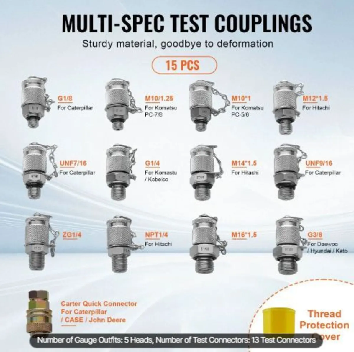 Hydraulic Pressure Test Kit - Image 4
