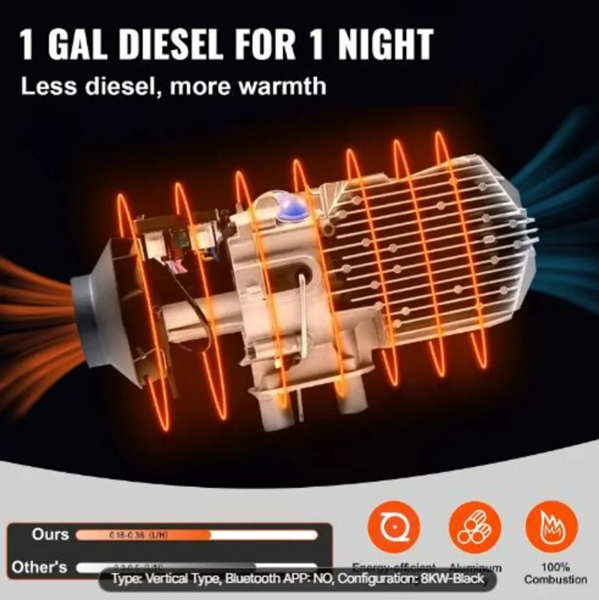 5-8KW Diesel Air Heater, Diesel Parking Heater - Image 2