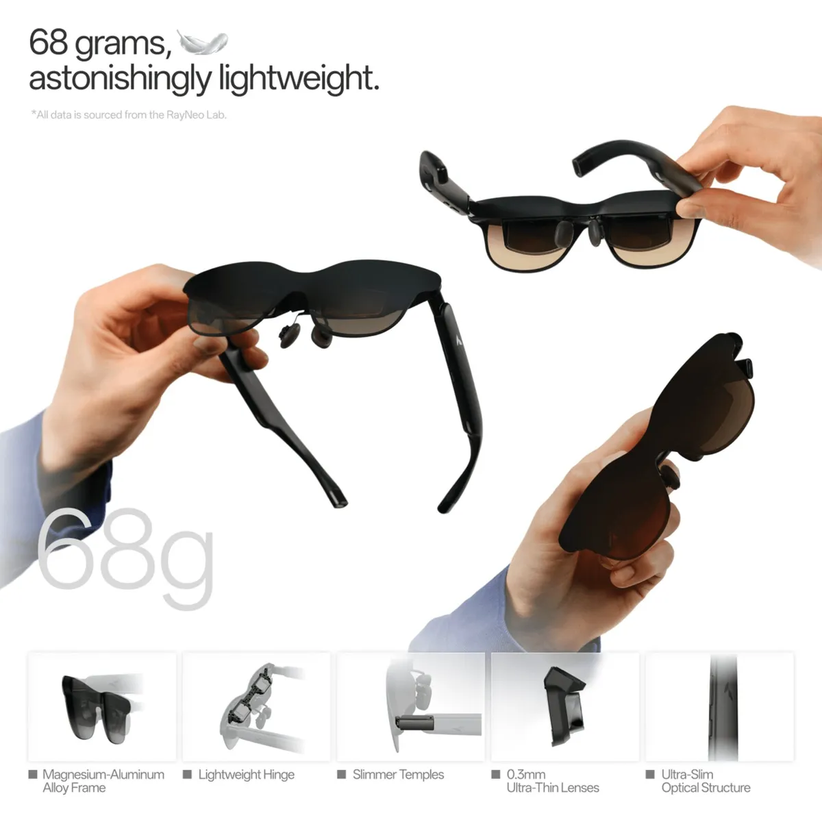 Rayneo GT AR Glasses- Brand New- price firm - Image 2