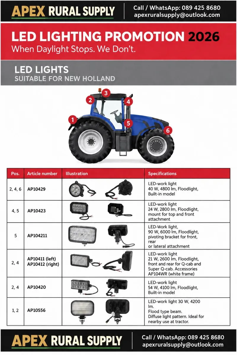 Tractor LED Work Lights & Amber Beacons - Image 1