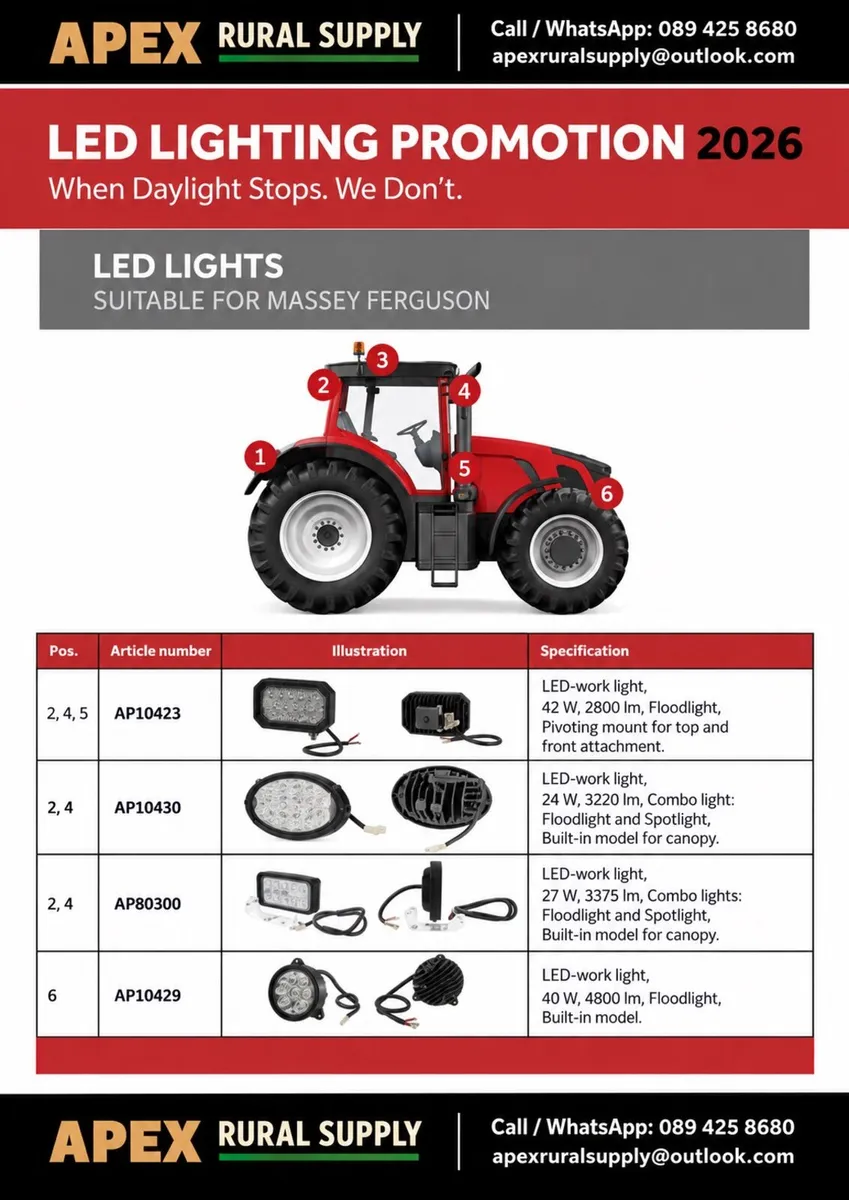 Tractor LED Work Lights & Amber Beacons - Image 2
