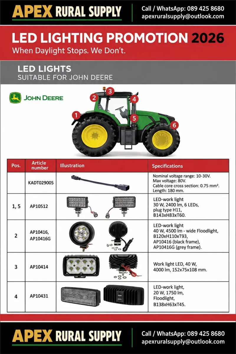 Tractor LED Work Lights & Amber Beacons - Image 3