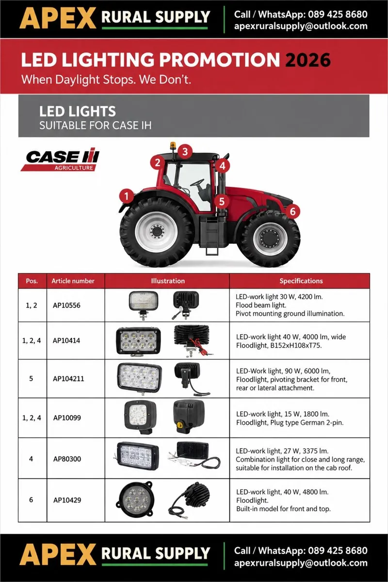 Tractor LED Work Lights & Amber Beacons - Image 4