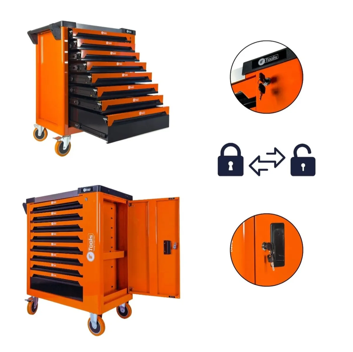 FULLY LOADED IF TOOLCHEST - Image 1
