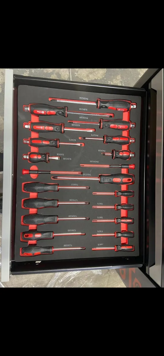 Fully loaded toolchest - Image 4