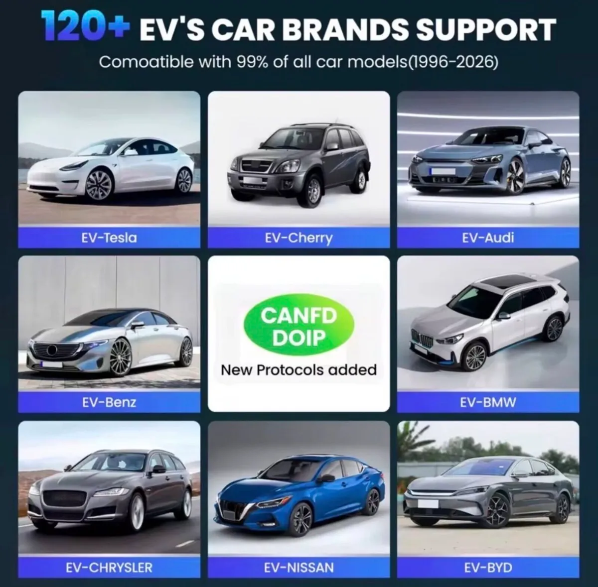 New LAUNCH X431 CRP919 EV Advanced - Image 4