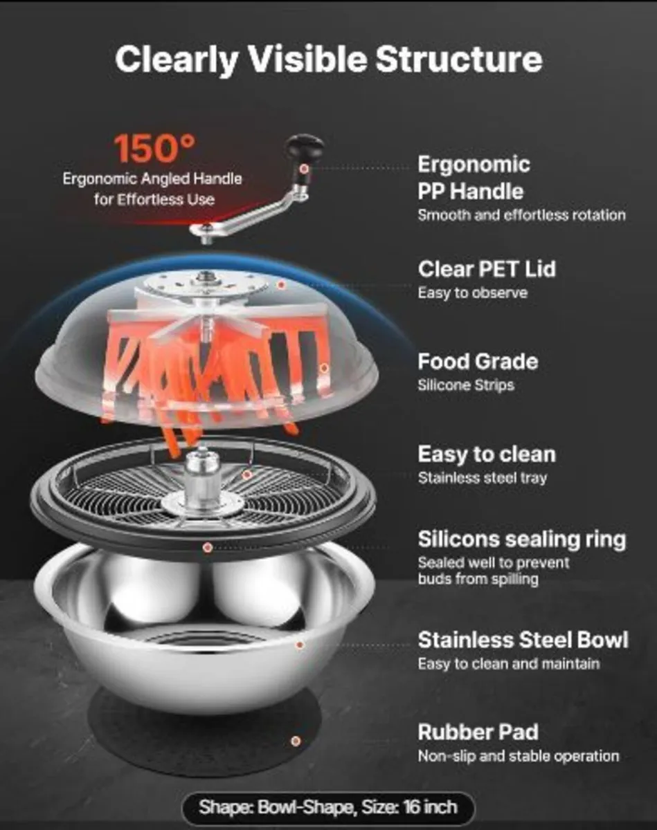 Bud Leaf Bowl Trimmer, 420 mm - Image 3