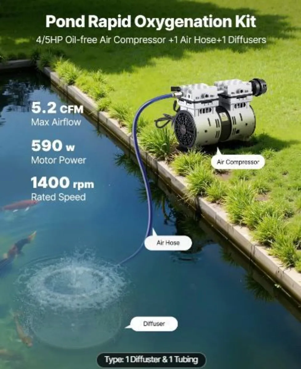 Pond Aerators, 5.2CFM Aeration System - Image 4