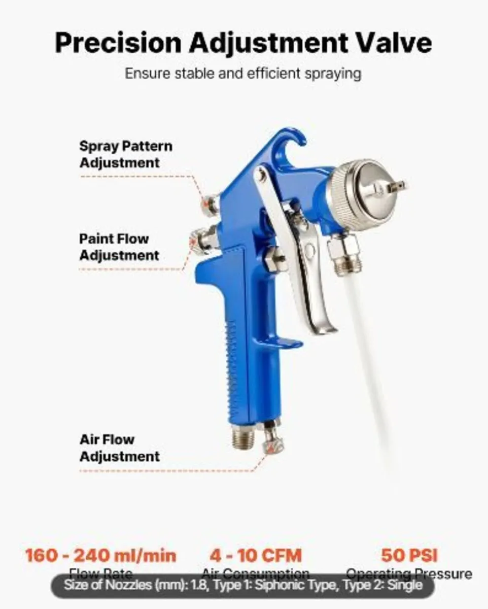 Siphon Feed Spray Gun, High Atomization Air - Image 2