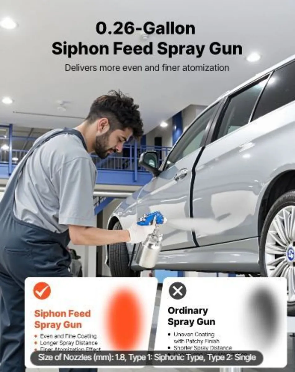 Siphon Feed Spray Gun, High Atomization Air - Image 3