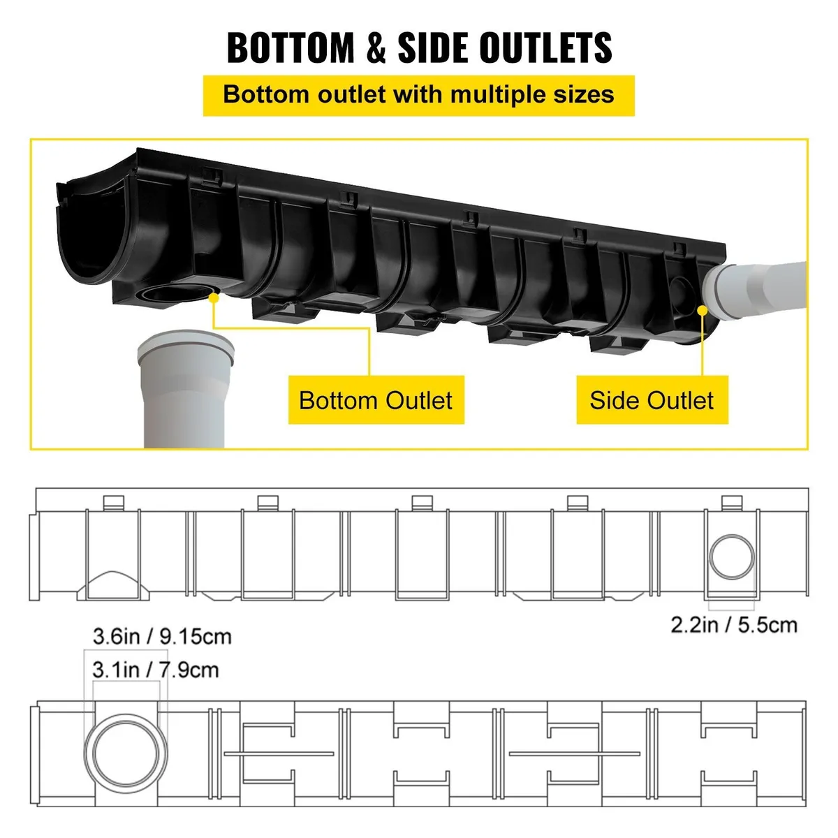 Trench Channel Drain Kit Driveway Patio 3 Pack - Image 2
