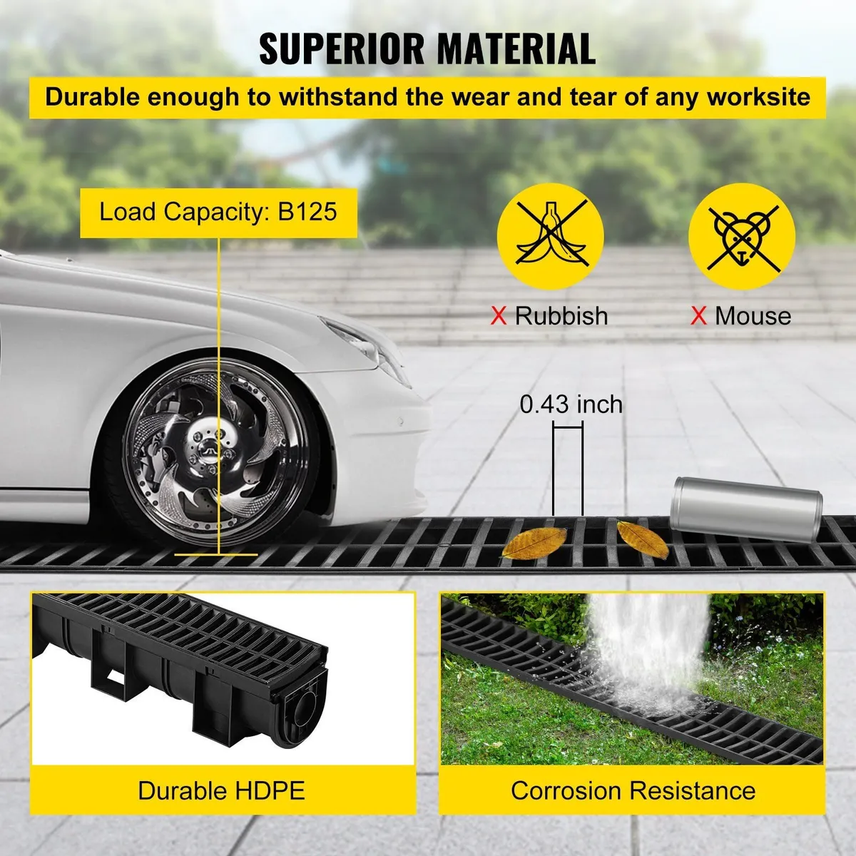 Trench Channel Drain Kit Driveway Patio 3 Pack - Image 3