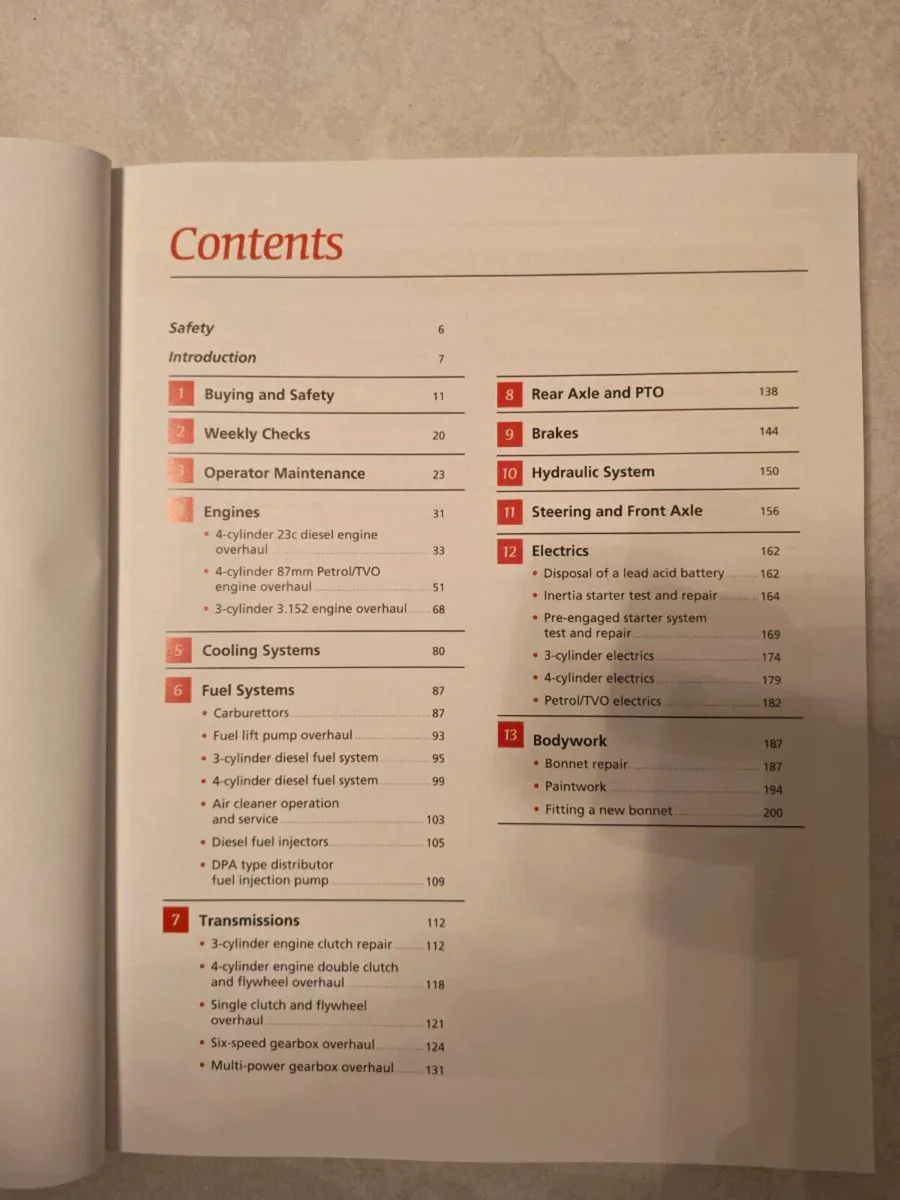 Massey Ferguson Manual - Image 2