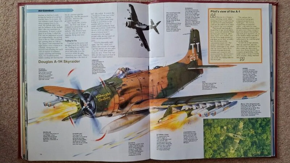 Take Off Magazine Collection - Image 4