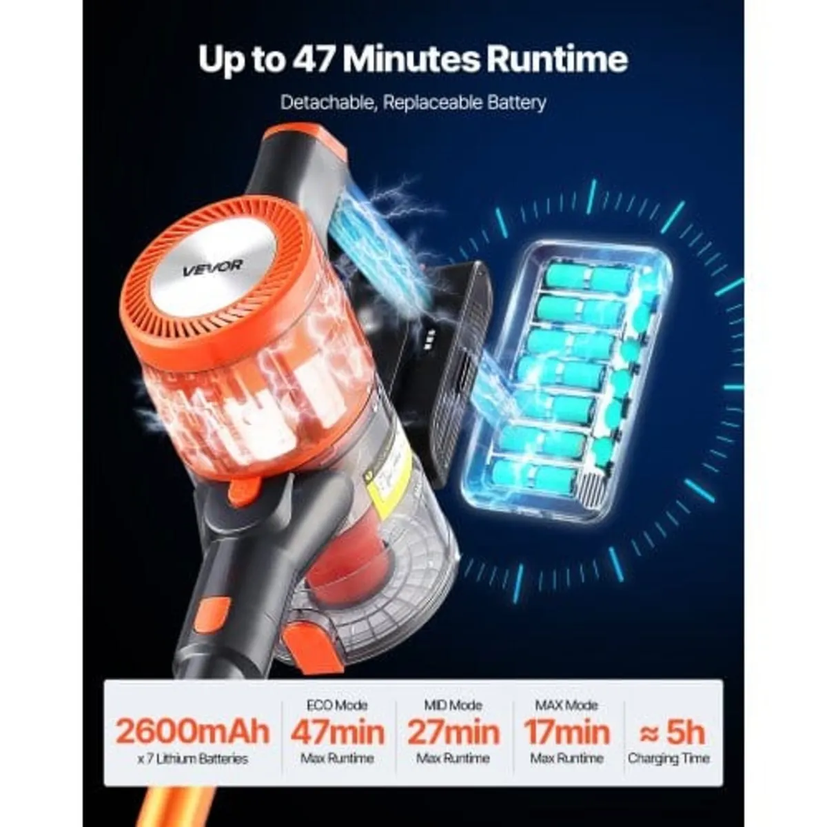 Cordless Vacuum Cleaner, 40KPA Max Suction, Rechar - Image 3