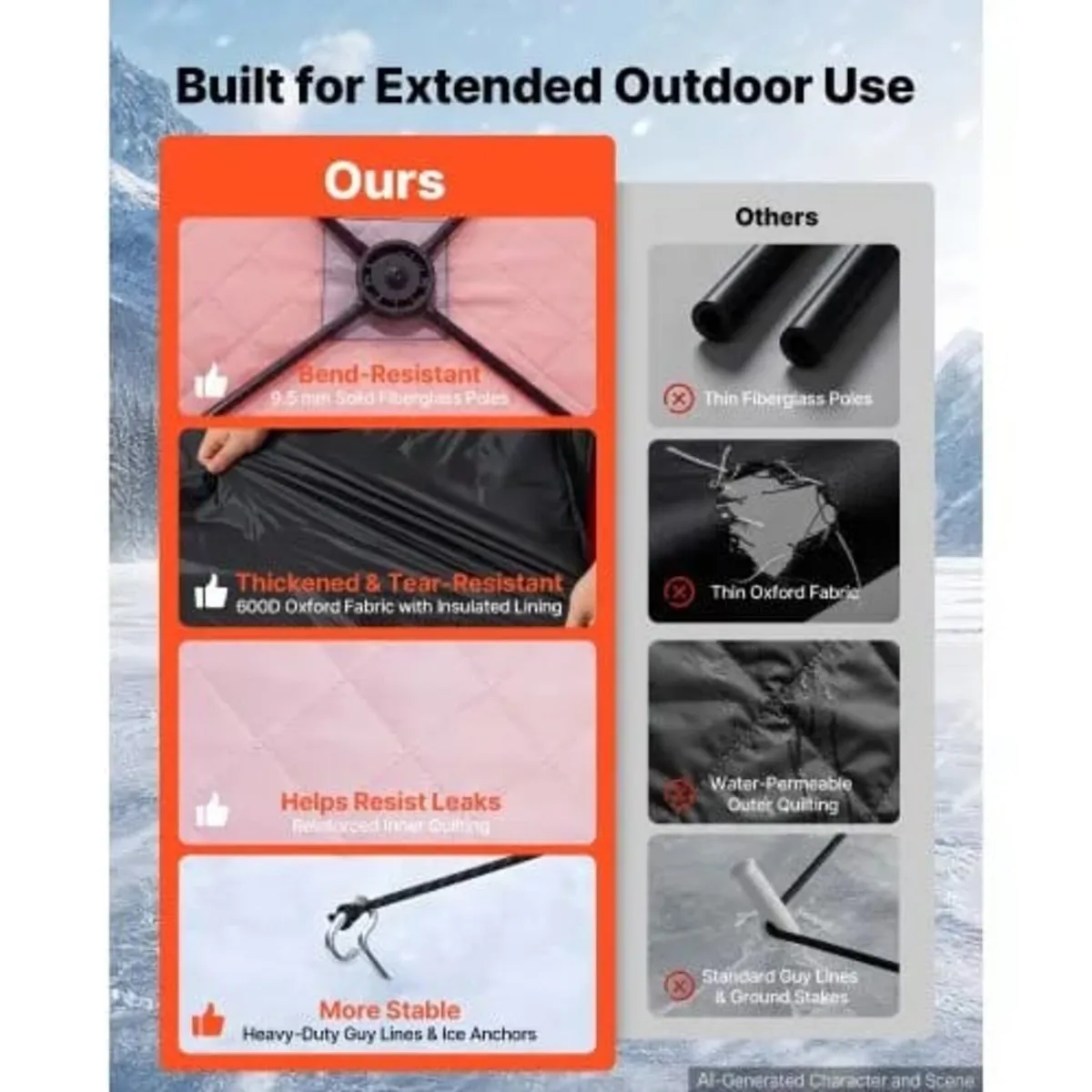 Pop Up Ice Fishing Tent 8-10 Person 4.11x2.3x2.3 m - Image 4