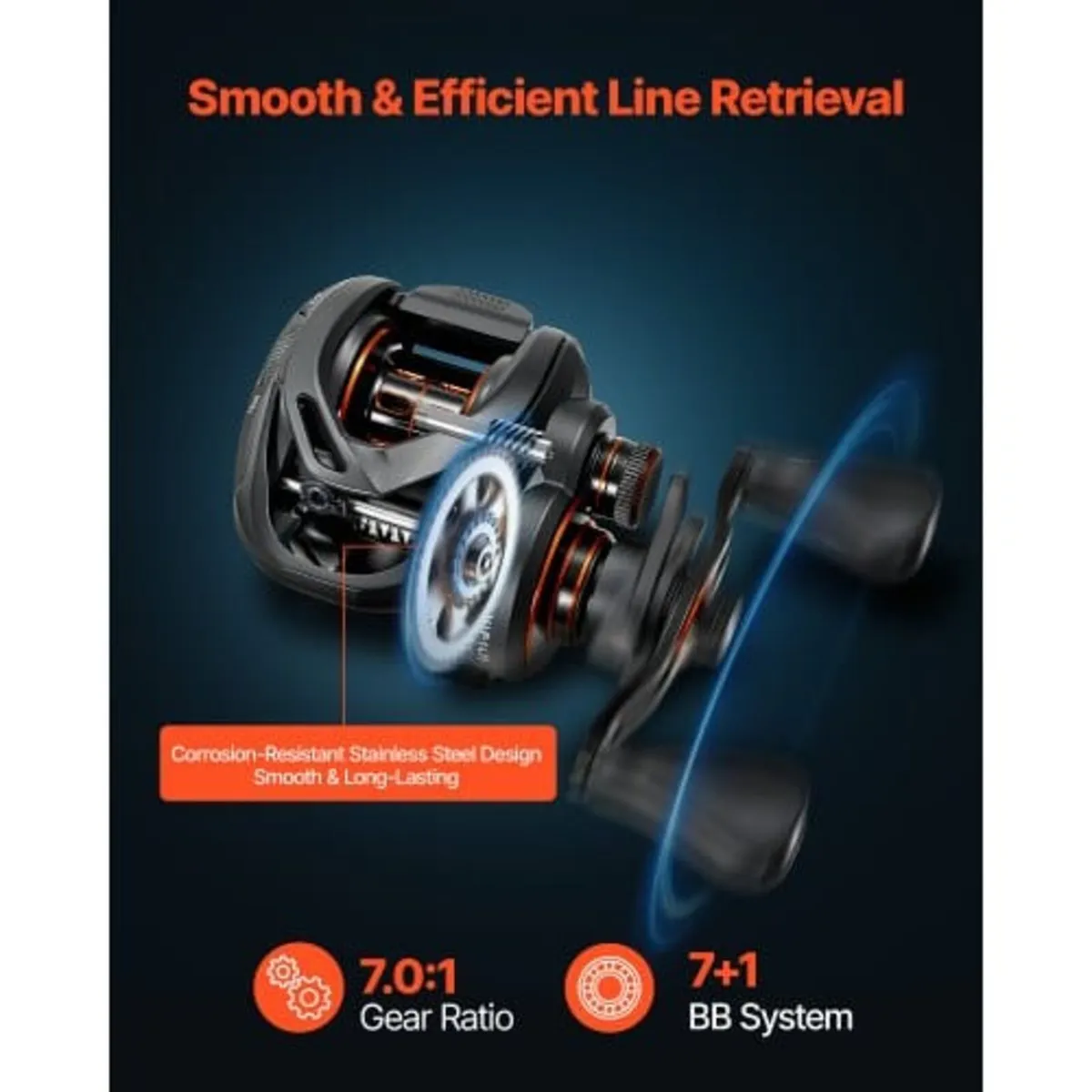 Rod and Fishing Reel Combo, IM7 Carbon Fiber Baitc - Image 2