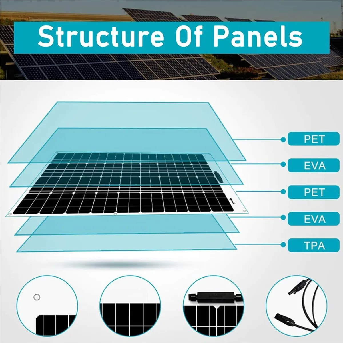 400W Solar Panel Kit with 2×200W PV Modules - Image 4