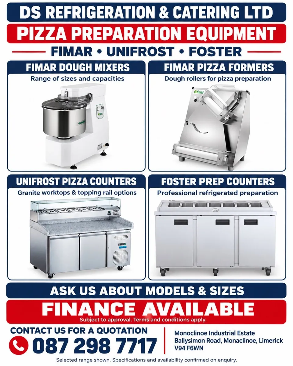 Pizza shop finance - Image 2