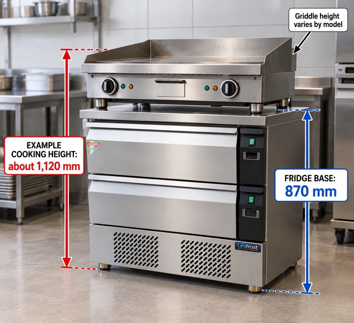 Pizza shop finance - Image 3