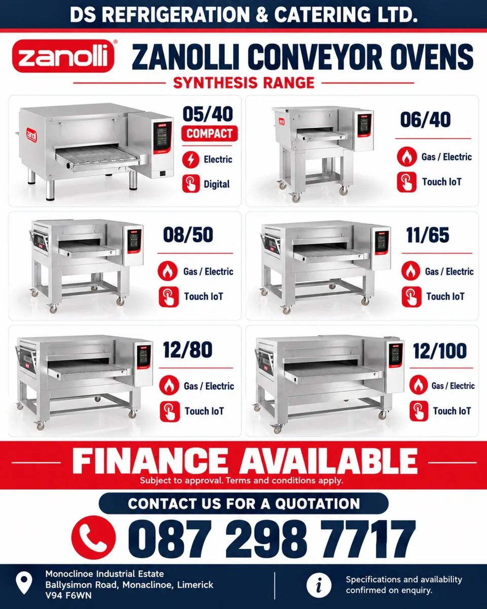 Pizza shop finance - Image 1