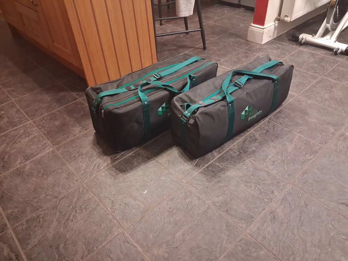 ProfTeam Building & Leadership Training Kit - Image 2