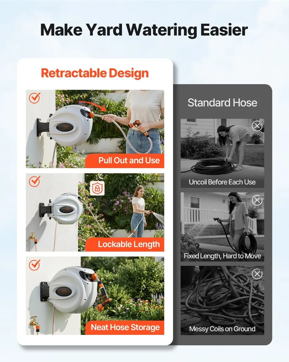 30m Wall-Mounted Retractable Hose Reel - Image 2