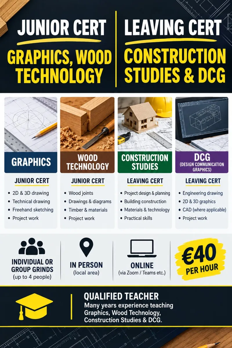 Construction Studies Leaving Cert Grinds