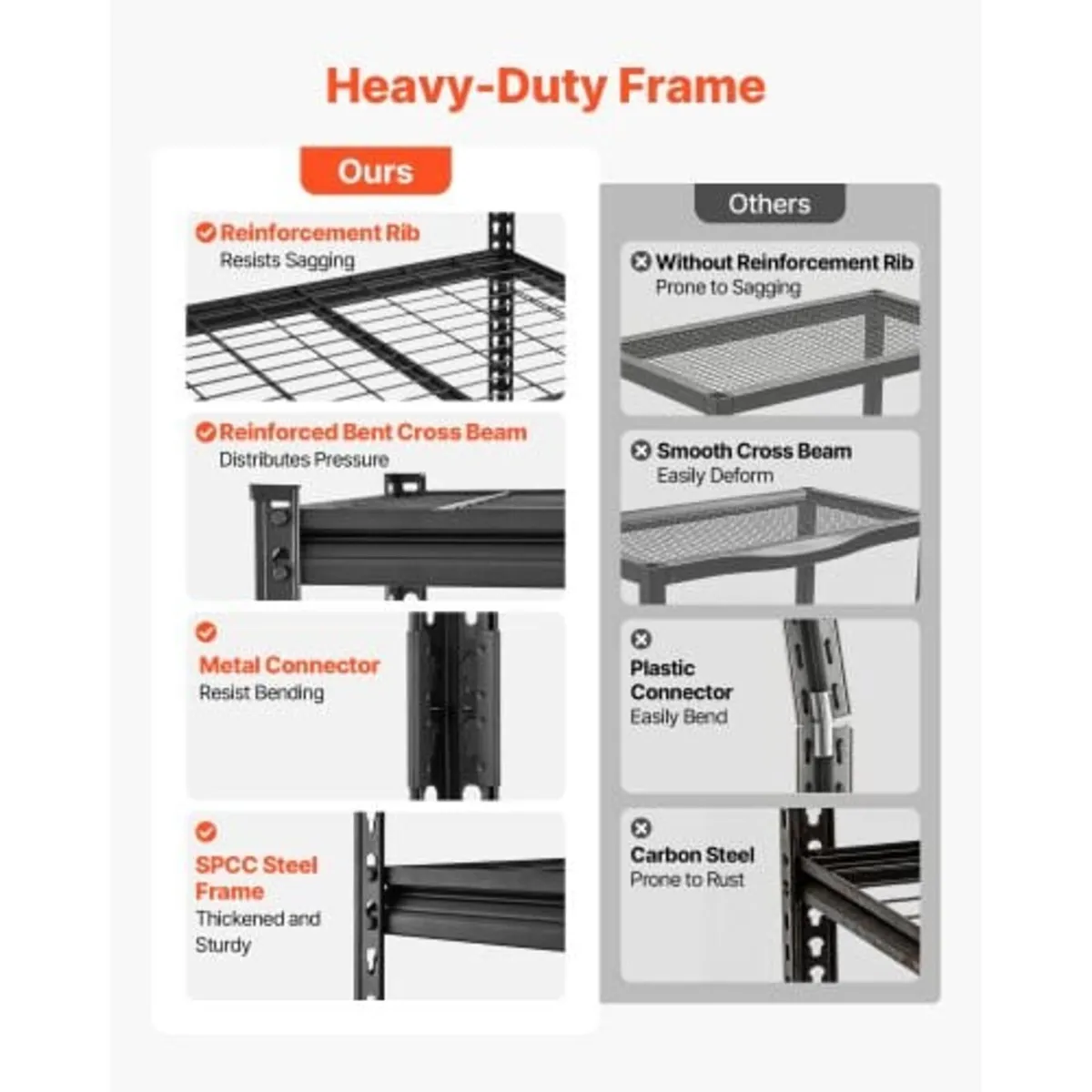 Storage Shelves, 6-Tier 1633 kg Garage Shelving 14 - Image 2