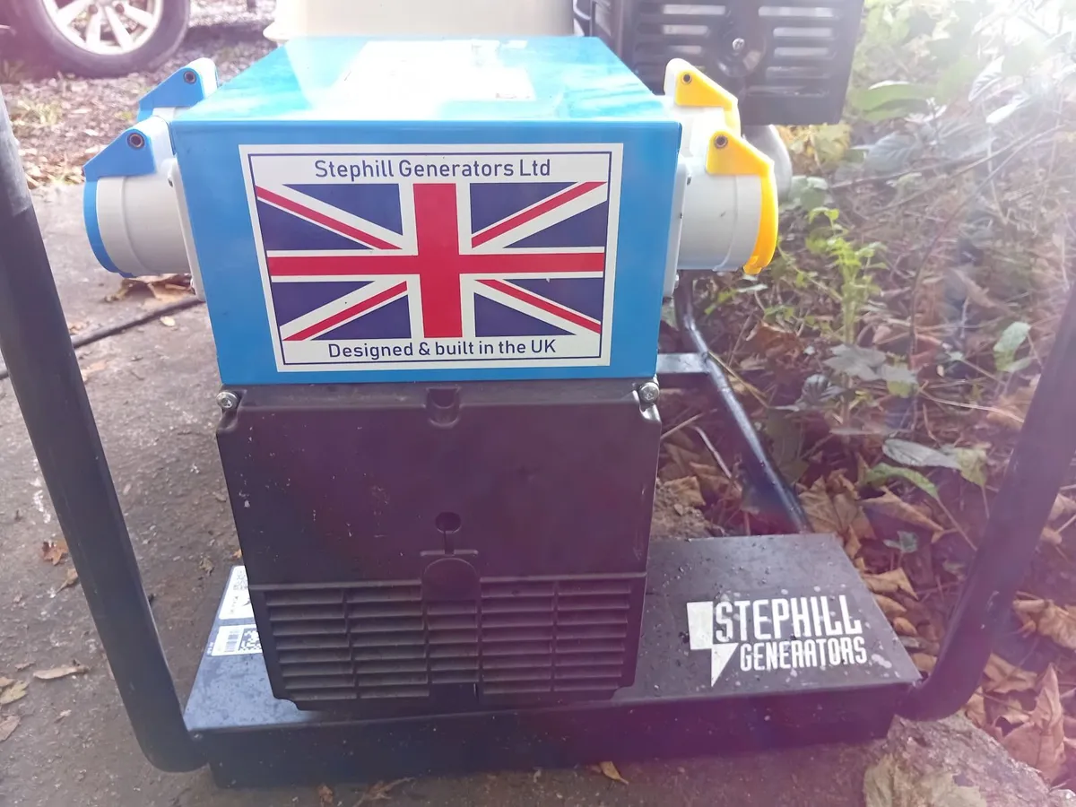 Generator - Image 3