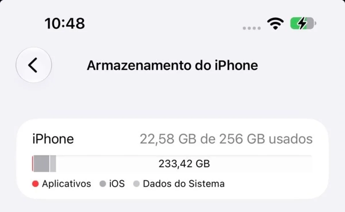 iPhone 14 Pro Max - Image 4