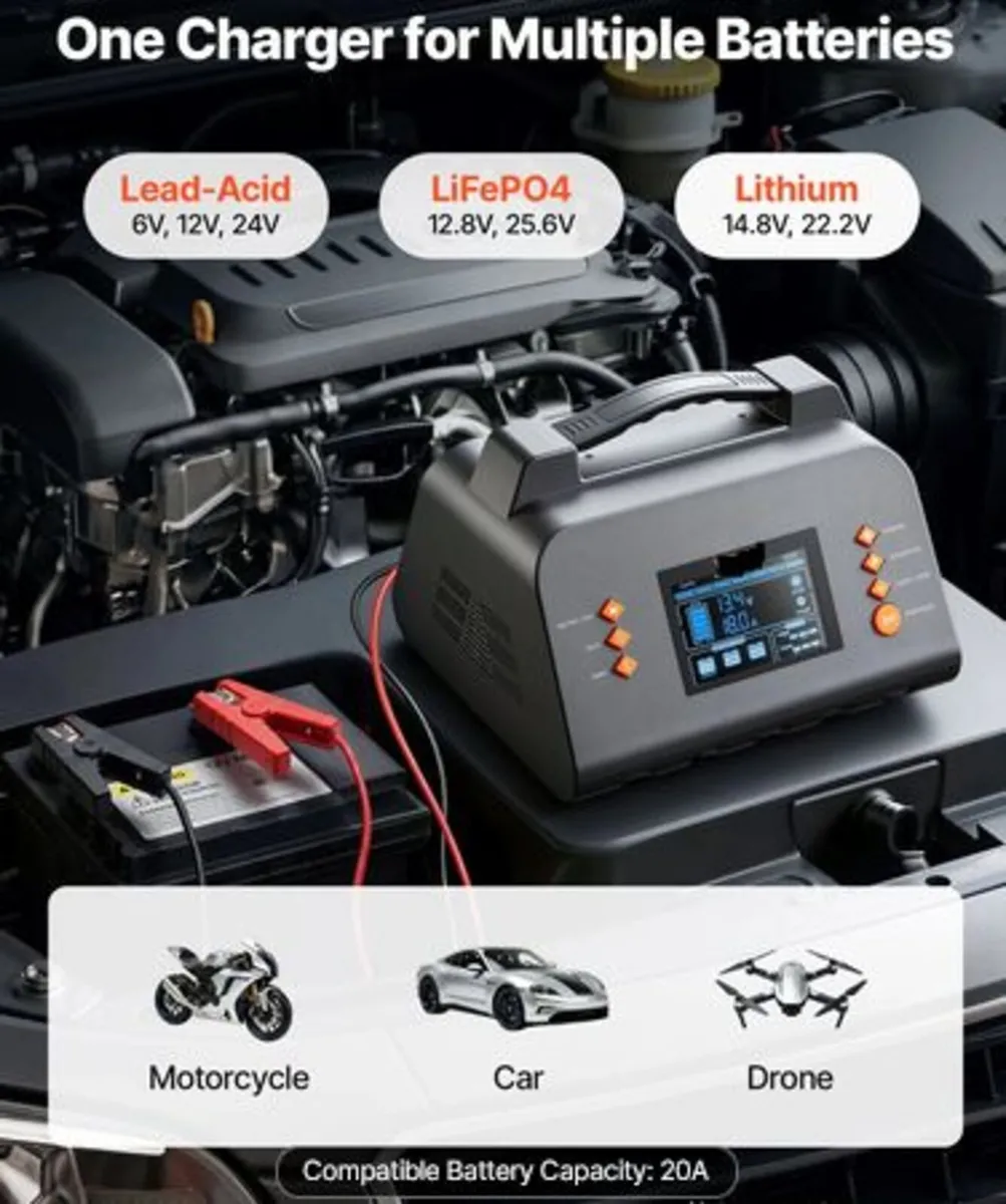 Smart Battery Charger 20A 6V 12V 24V for Lithium - Image 4