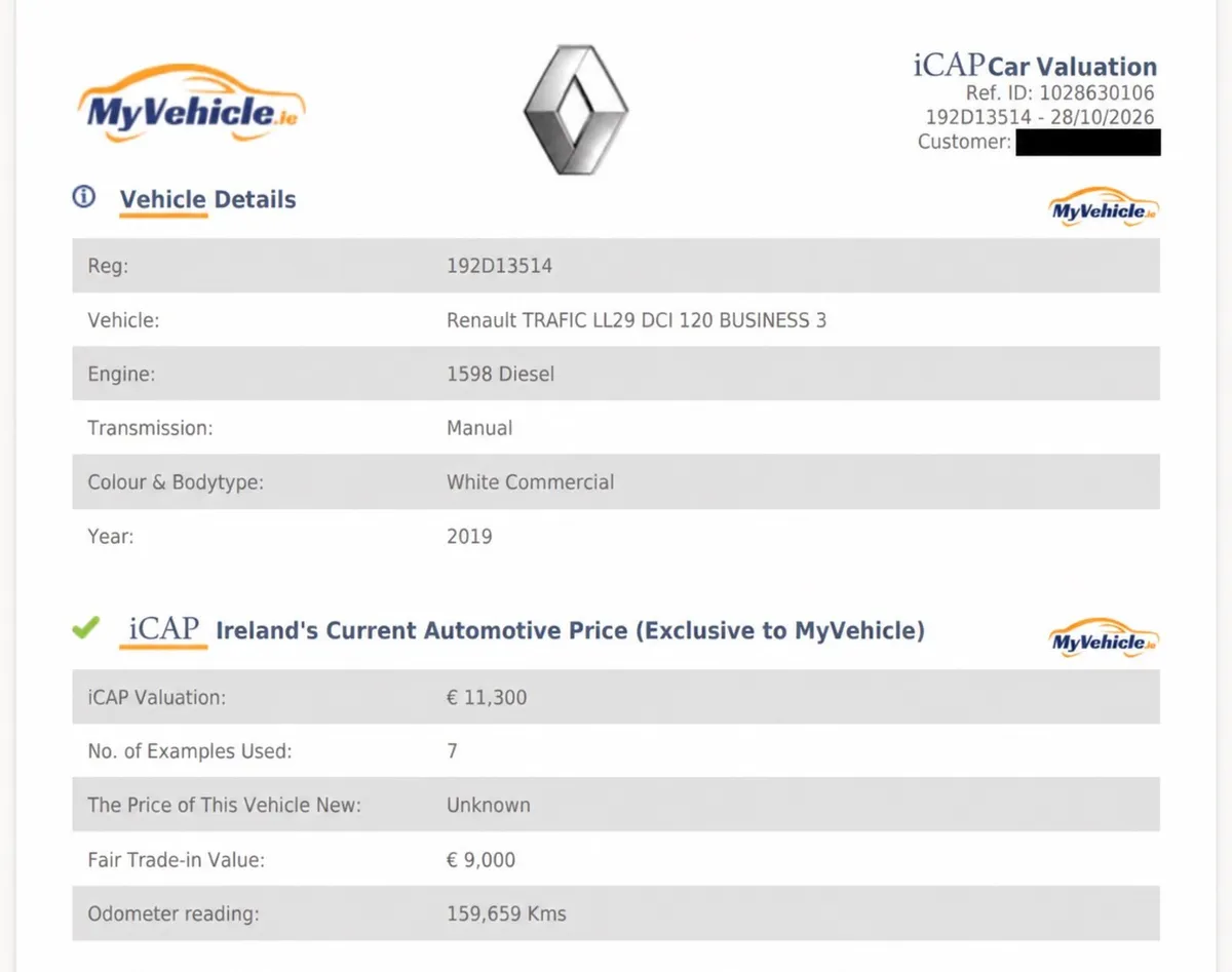 Renault Kangoo, Trafic and Master Lot - Image 2
