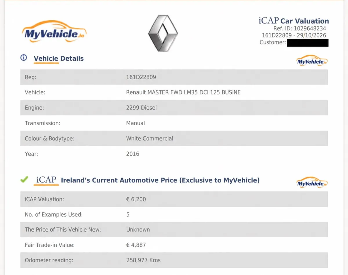 Renault Kangoo, Trafic and Master Lot - Image 3