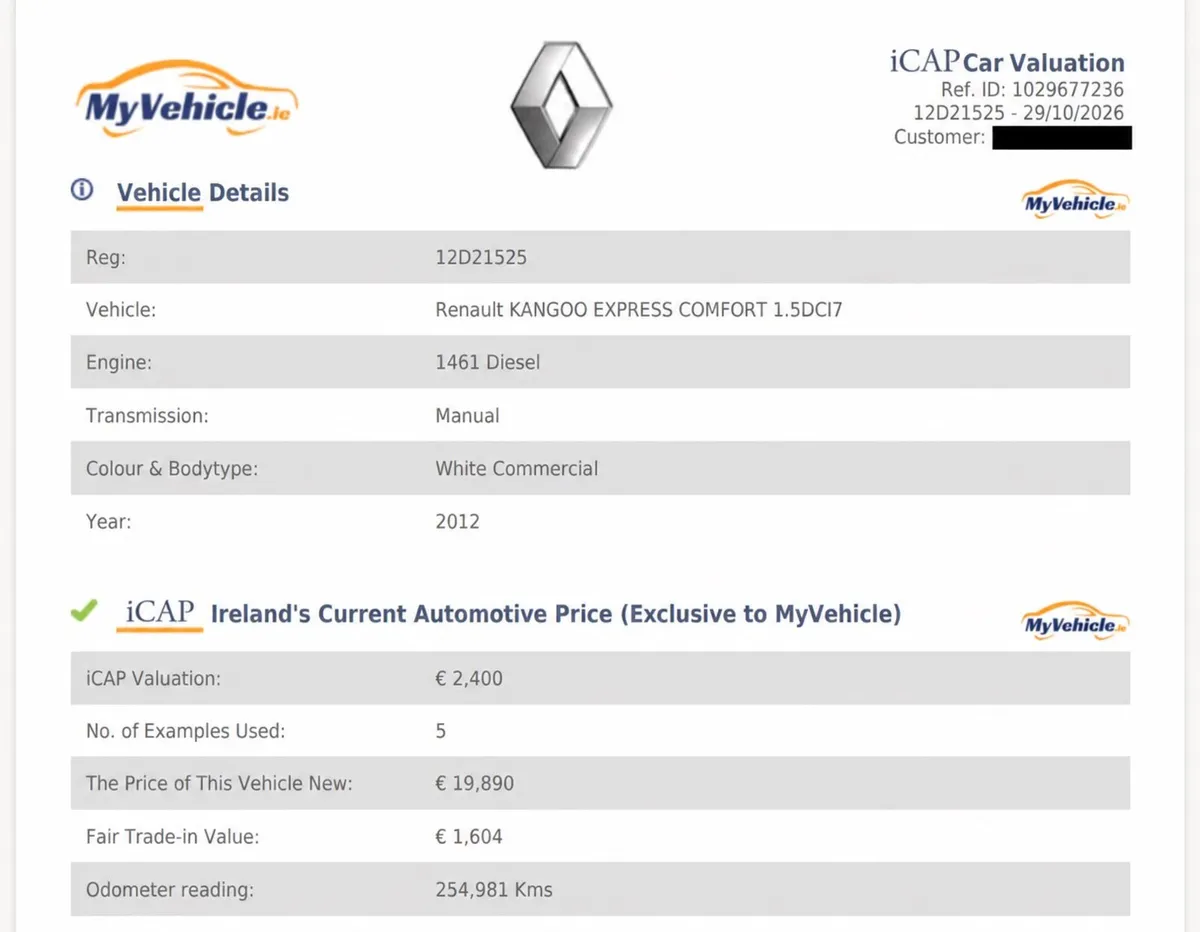 Renault Kangoo, Trafic and Master Lot - Image 4