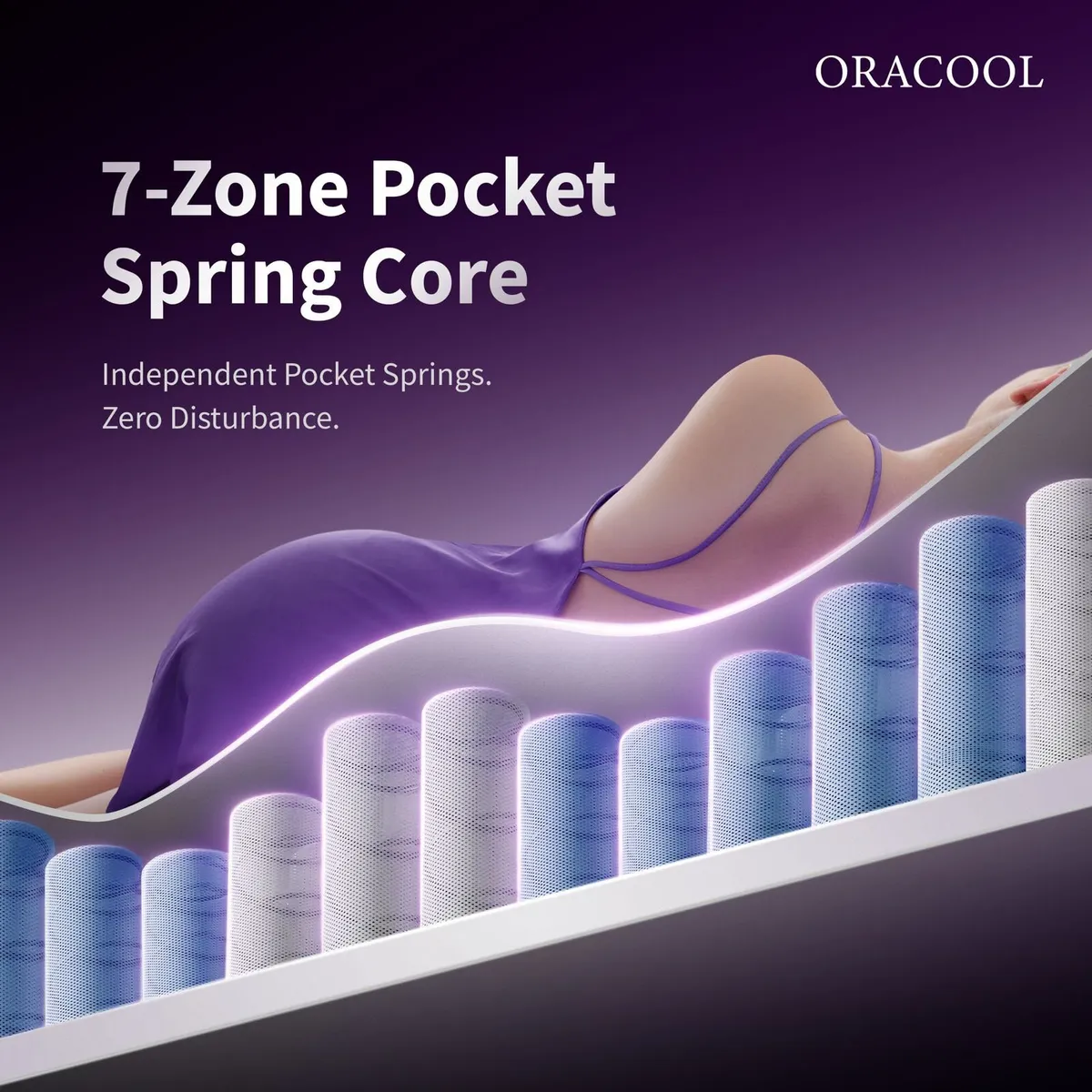 Oracool Hybrid Pocket Spring Mattress - Image 4